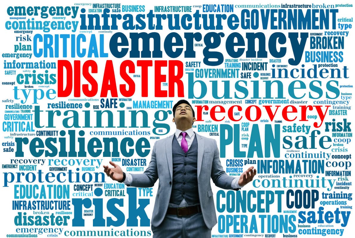 Business Continuity Wordcloud