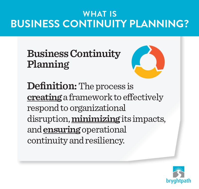 Business Continuity Program Roles & Responsibilities - Bryghtpath