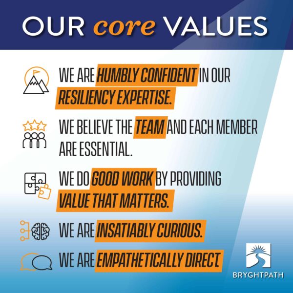 Our Core Values - Bryghtpath