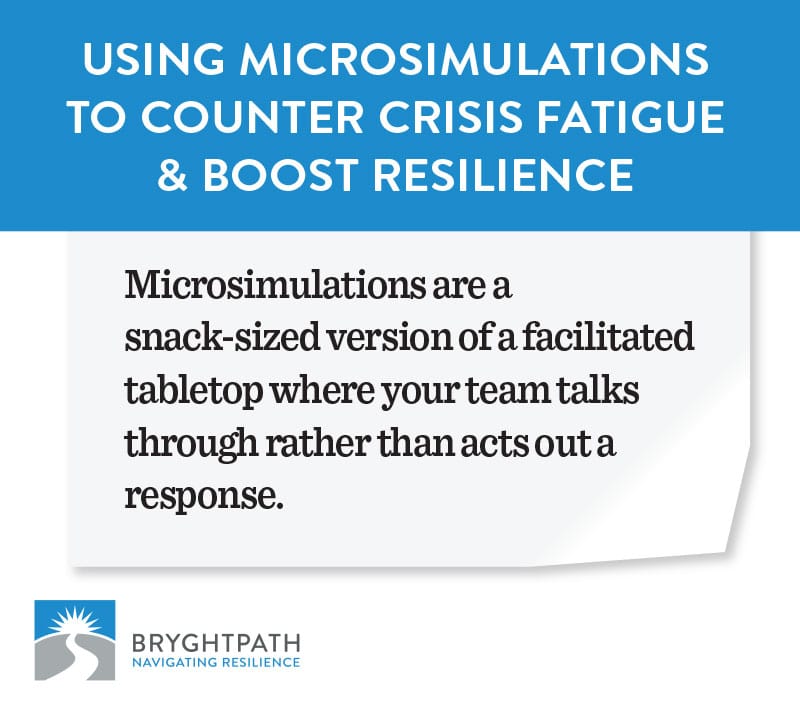 Article-Graphic-Microsimulations-Pull-Quote Using Crisis Microsimulations to Counter Crisis Fatigue and Boost Resilience