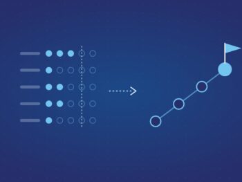 Domain maturity scores on a five-point scale turning into a sequenced roadmap that climbs to a target flag
