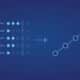 Domain maturity scores on a five-point scale turning into a sequenced roadmap that climbs to a target flag