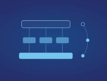 Business services mapped down to applications and a recovered foundation